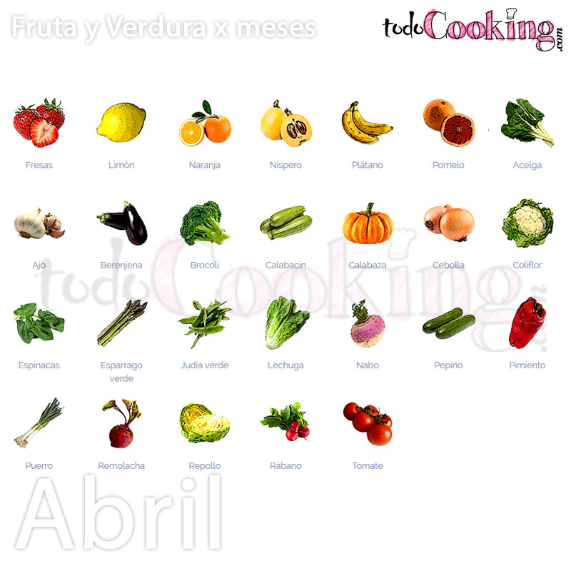 frutas y verduras