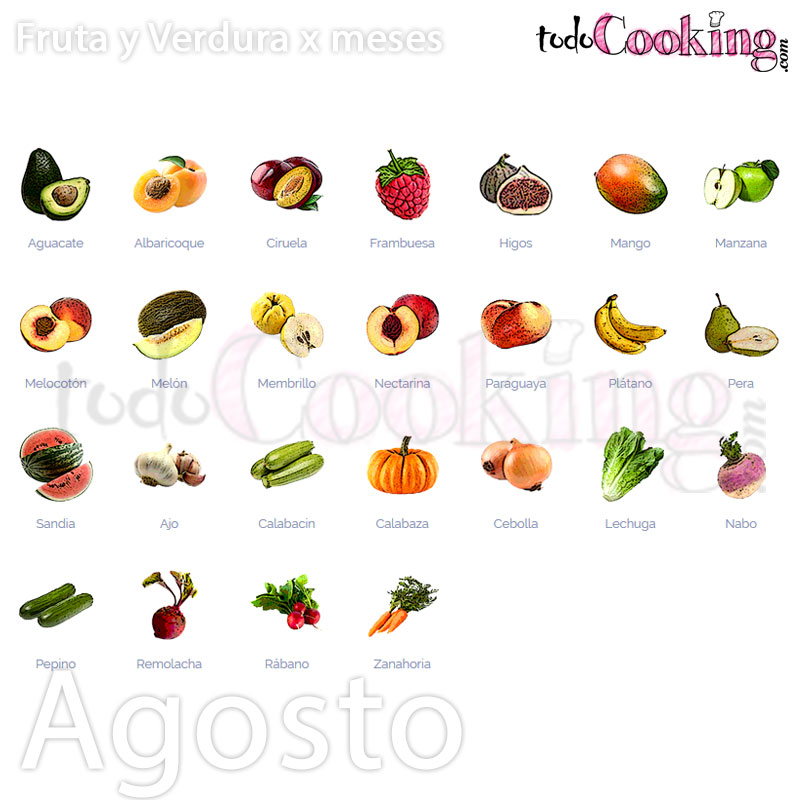 frutas y verduras