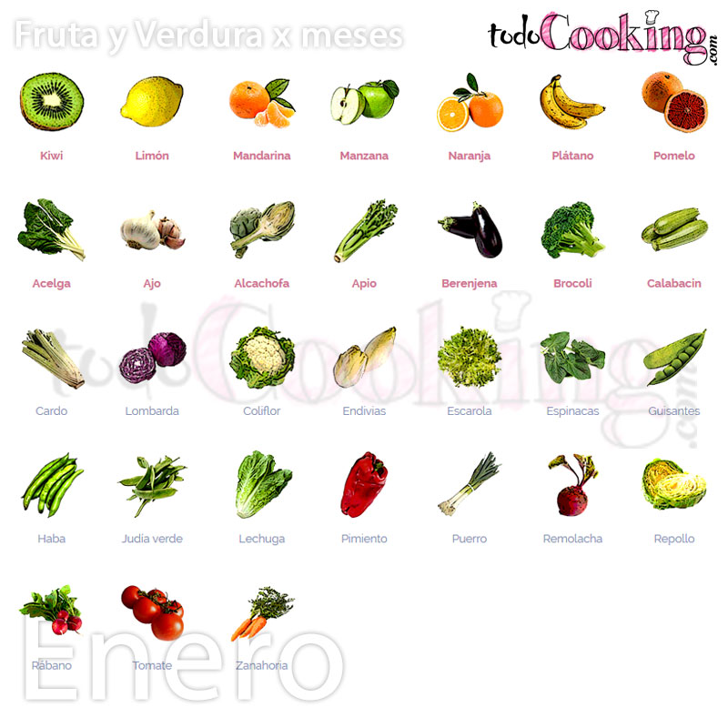 frutas y verduras