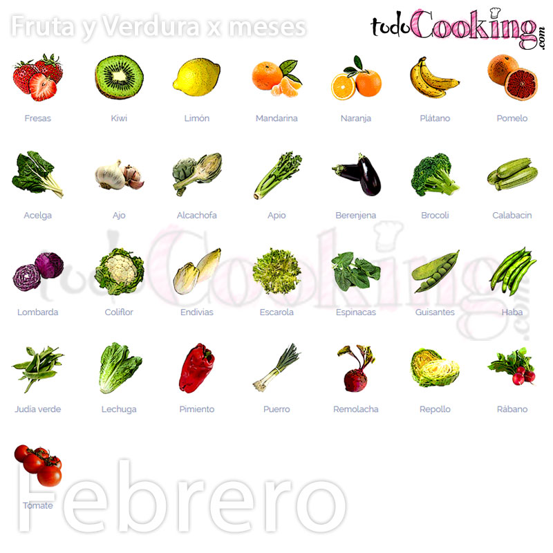 frutas y verduras