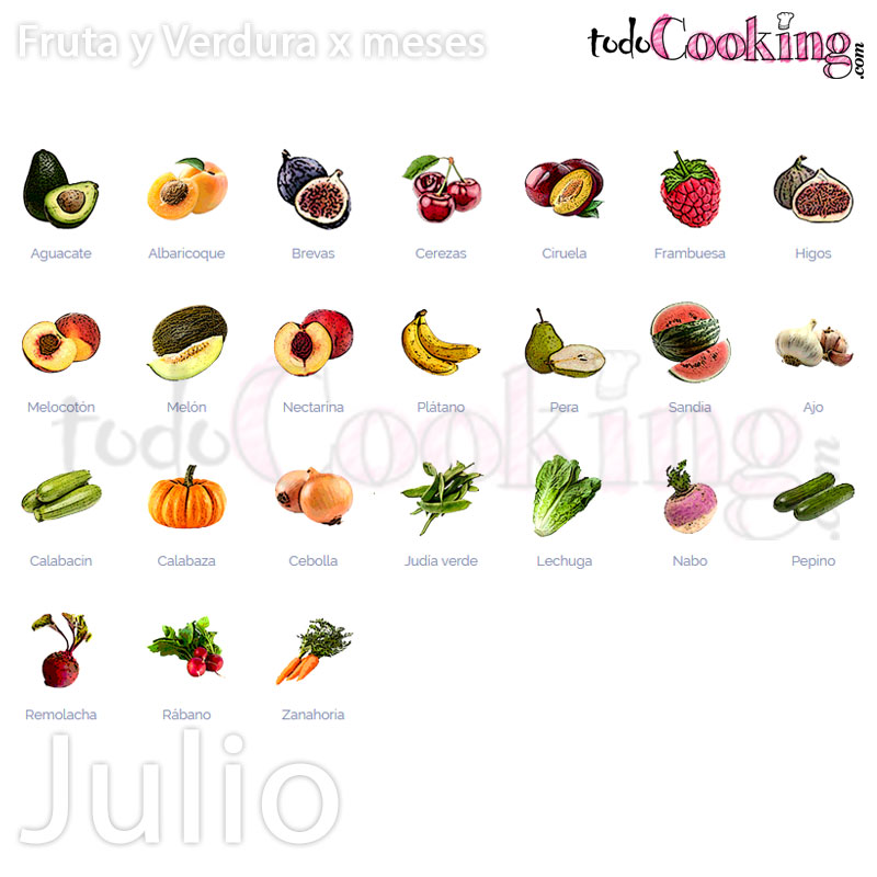 frutas y verduras