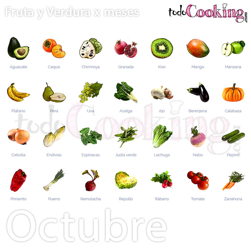 frutas y verduras