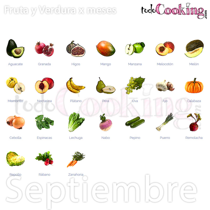 frutas y verduras