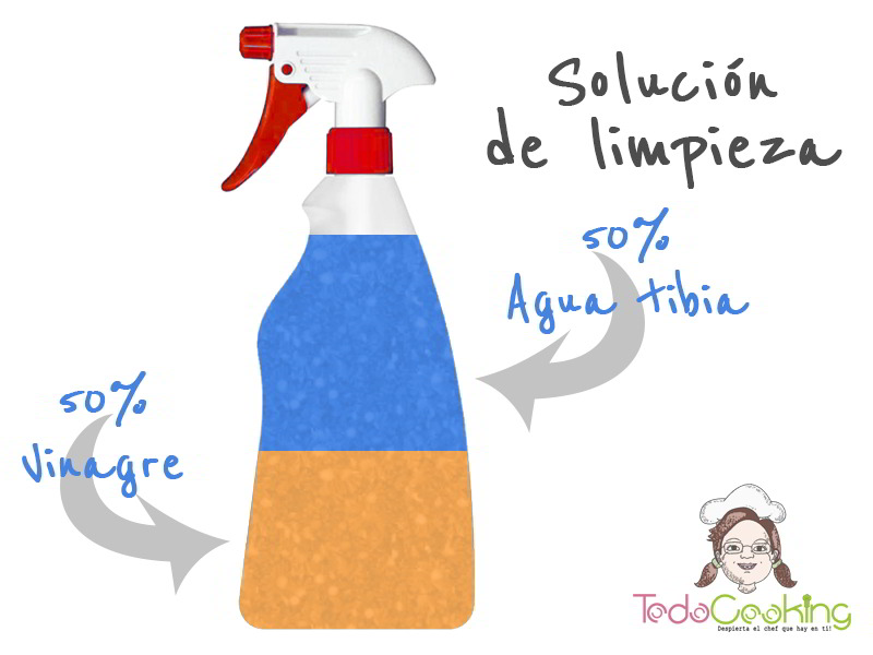 Solución de limpieza